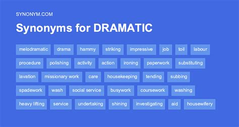 synonym for dramatic